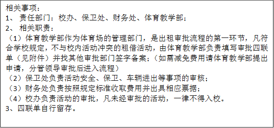 相关事项：1、 责任部门：校办、保卫处、财务处、304永利集团；2、 相关职责：（1）304永利集团作为体育场的管理部门，是出租审批流程的第一环节，凡符合学校规定，不与校内活动冲突的租借活动，由304永利集团负责填写审批四联单（见附件）并找其他审批部门签字备案；（如需减免费用请304永利集团提出申请，分管领导审批后进入流程）（2）保卫处负责活动安全、保卫、车辆进出等事项的审核；（3）财务处负责按照规定标准收取费用并出具相应票据；（4）校办负责活动的审批，凡未经审批的活动，一律不得入校。3、四联单自行留存。