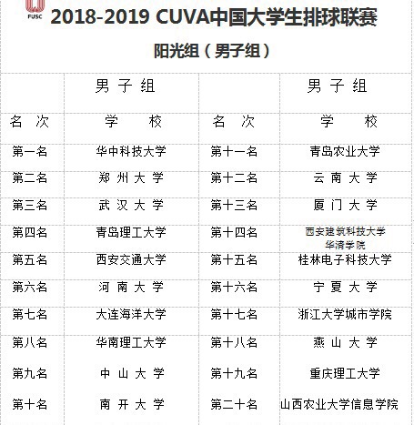 http://news.qut.edu.cn/__local/C/86/84/89EED16A5AB9DDD85F497DC45D3_405924F1_123AF.jpg